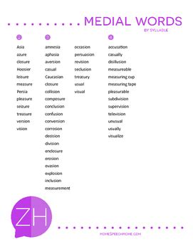 Free Zh Printable Flashcards
