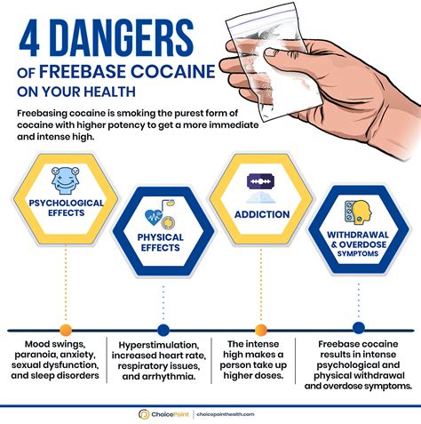 Freebasing Facts Revealed