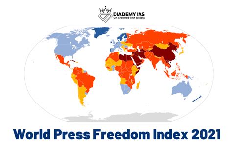 freedom in world index 2021