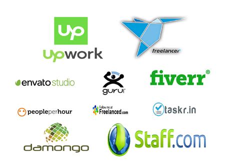 Monster List of 101 Websites to Find Freelance Jobs InvoiceBerry Blog