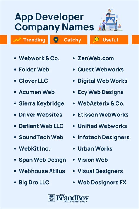 freelance web developer company names