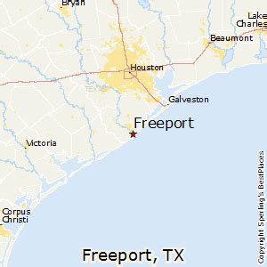 Freeport Tx Area Code