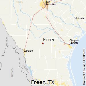 Freer Ranch Duperier Texas Land Men YouTube