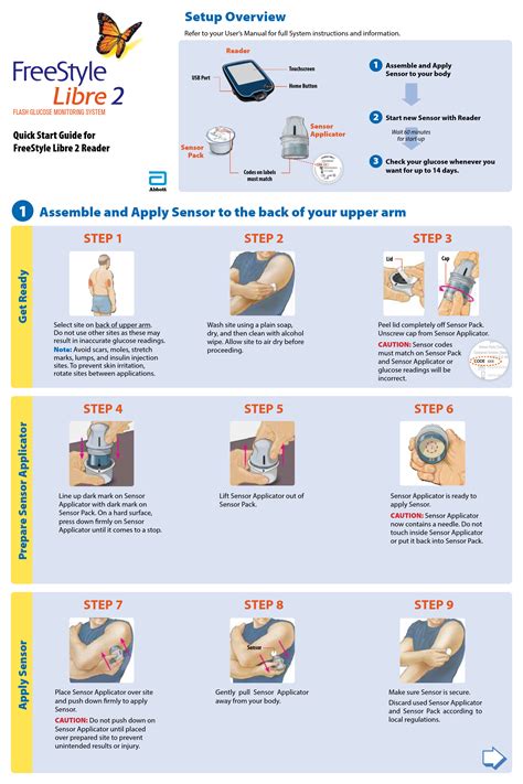 Getting Started with the FreeStyle Libre 2 System FreeStyle Blood