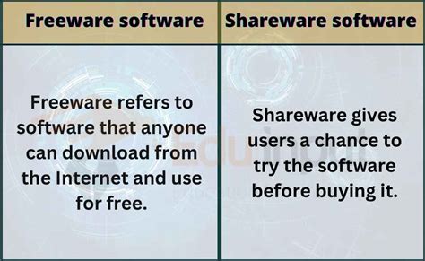 freeware software definition and examples