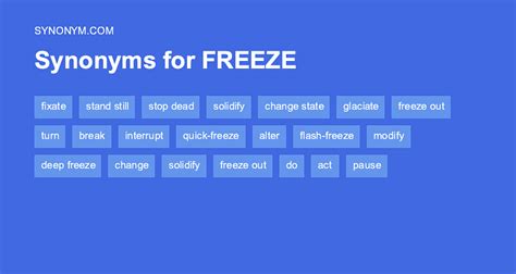 freeze synonyms in english