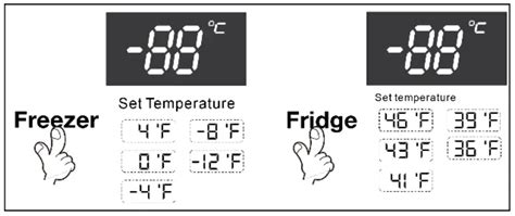 Freezer Refrigerator Temperature Control Panel