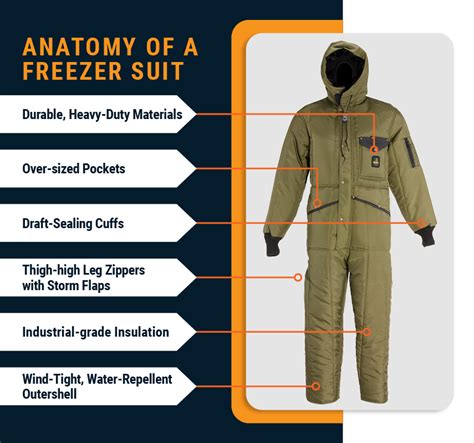 Freezer Work Suit