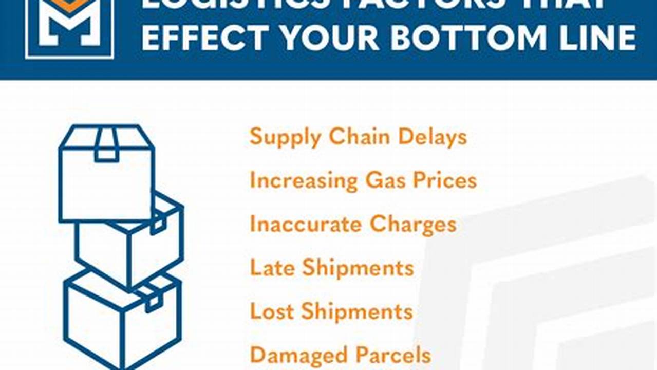 Optimize Your Shipping with Freight Optimization Software: A Comprehensive Guide