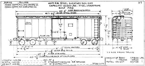 Freight Car Dimensions
