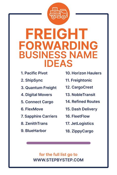 Freight Forwarder Names