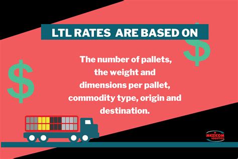 freight rates for ltl comparison