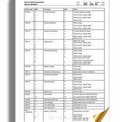 Repair Guides