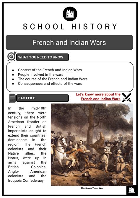 french and indian war worksheet free