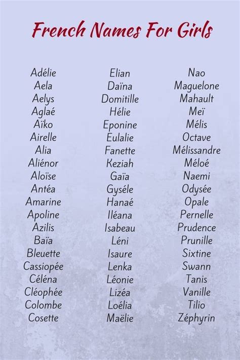 french girl names vintage