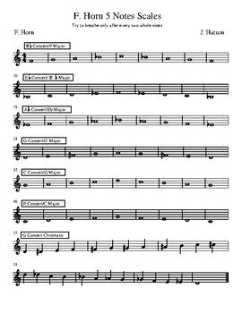 French Horn Beginner Notes