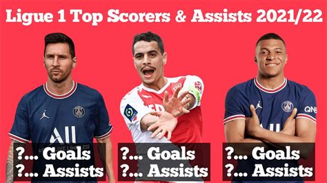 french league 1 top scorers 2021/2022