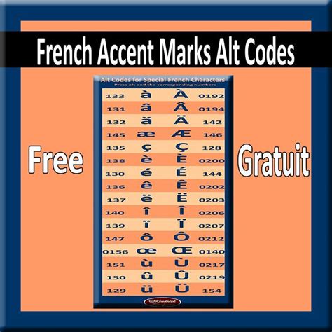 french letters with accents
