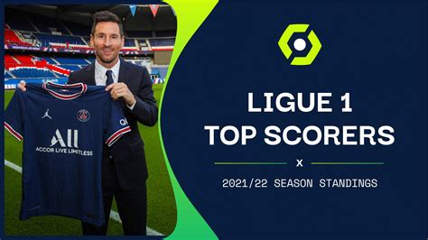 french ligue 1 top scorers 2022/23