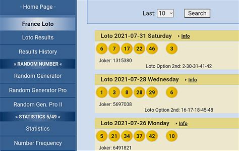 french lotto results history 2022