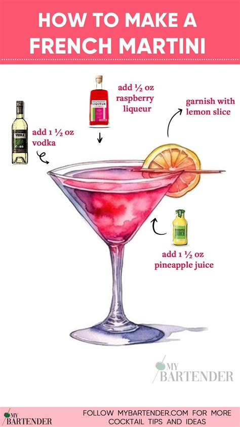 French Martini Instructions