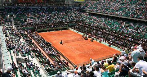 french open 2023 results history