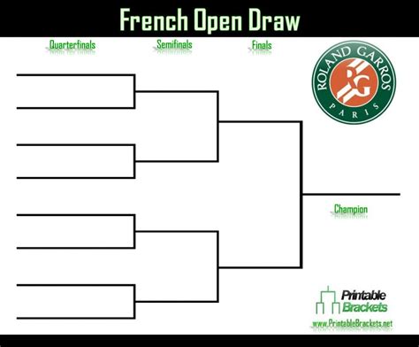 french open tennis draw 2024