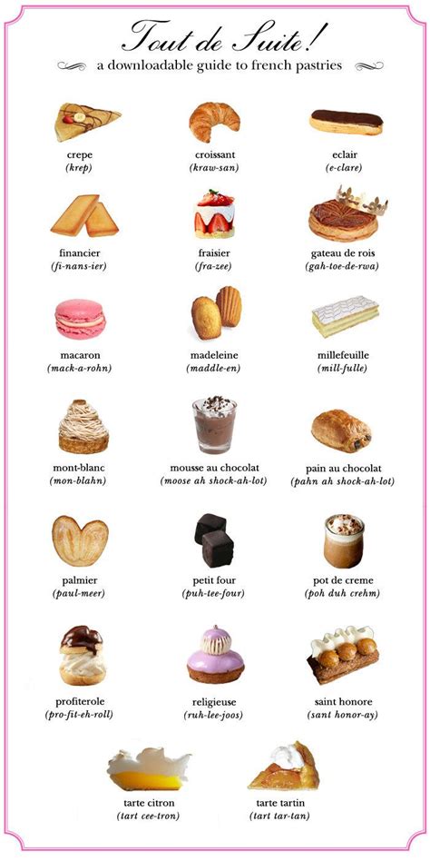 french patisserie definition word