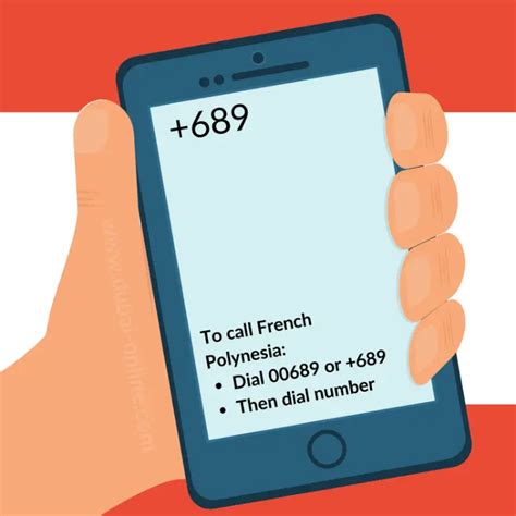 french polynesia dialling code