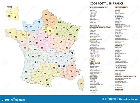 French Postal Code Label Printable