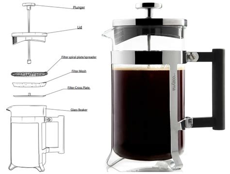 French Press Components