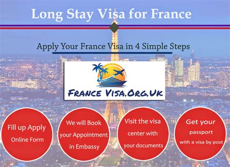 french schengen visa appointment london