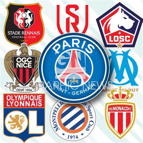 french soccer league 1