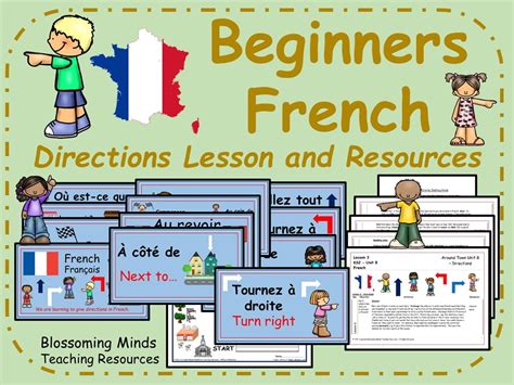 French Teaching Resources Ks2