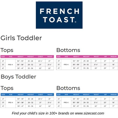 French Toast Sizing Chart