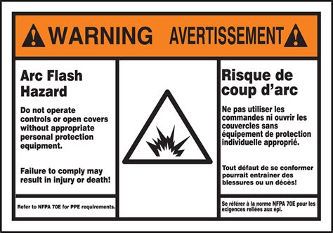 French Warning Labels