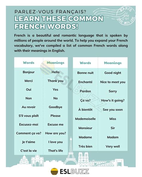 French Words for Because