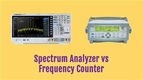 Frequency Counter With Spectrum Analyzer