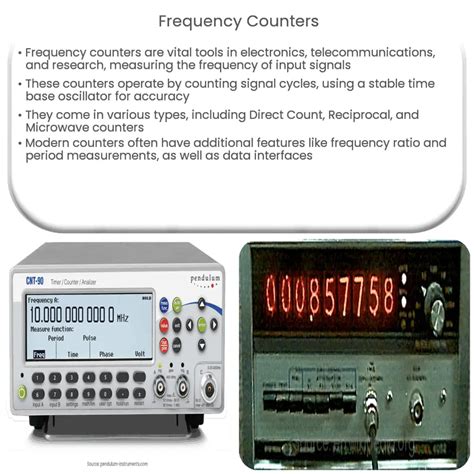 Frequency Counters Importance