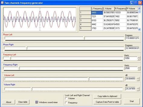 Frequency Generator Reference