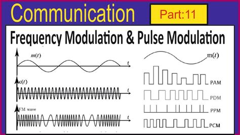Frequency Modulation For Pulse