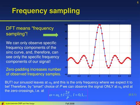 Frequency Sampling