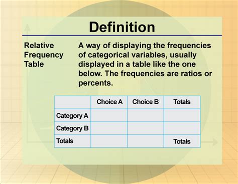 Frequency Table Definition In Math