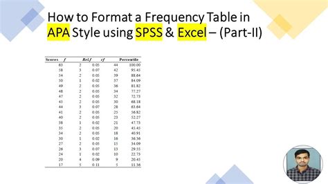 Frequency Table In Apa Format