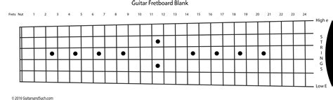 Fretboard Fret Printable Template