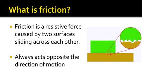 frictional force meaning in bengali with example