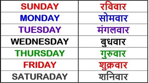 friday and saturday in hindi