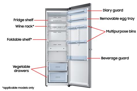 Fridge Layout Diagram