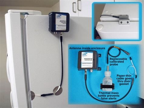 Comprehensive Guide to Refrigerator Temperature Monitoring Systems