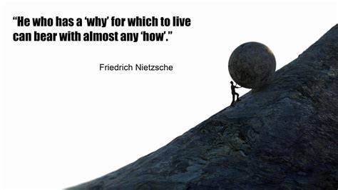 Friedrich Nietzsche Quote “He who has a why to live for can bear